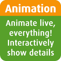 3D-Animation-Animate-live-everything-Interactively-show-details
