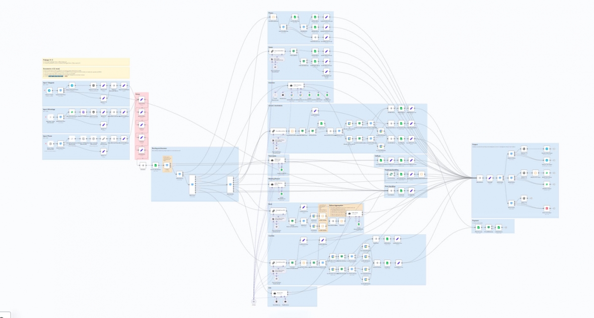 ai-automation-appointment-schedule-booking-calendar-agent-setter-for-business-office-solutions